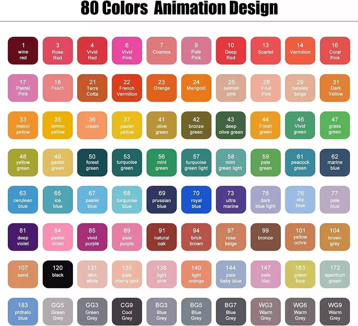 Kit X 120 Piezas De Marcadores Dobles