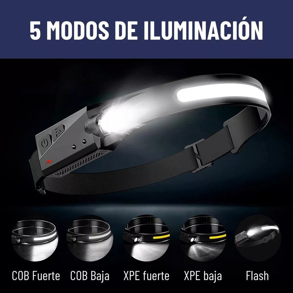 Linterna Frontal Luz Led Camping De Cabe
