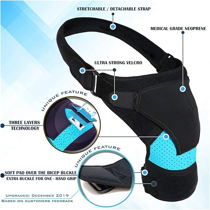 Soporte Ortopédico Para El Hombro