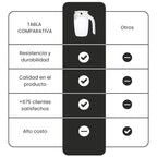 ☕TAZA MEZCLADORA AUTOMÁTICA 380ML