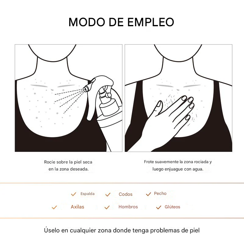 Exfoliante Melaxin - Para Aclarar Partes Oscuras - Fórmula Cúrcuma | Nozeshop