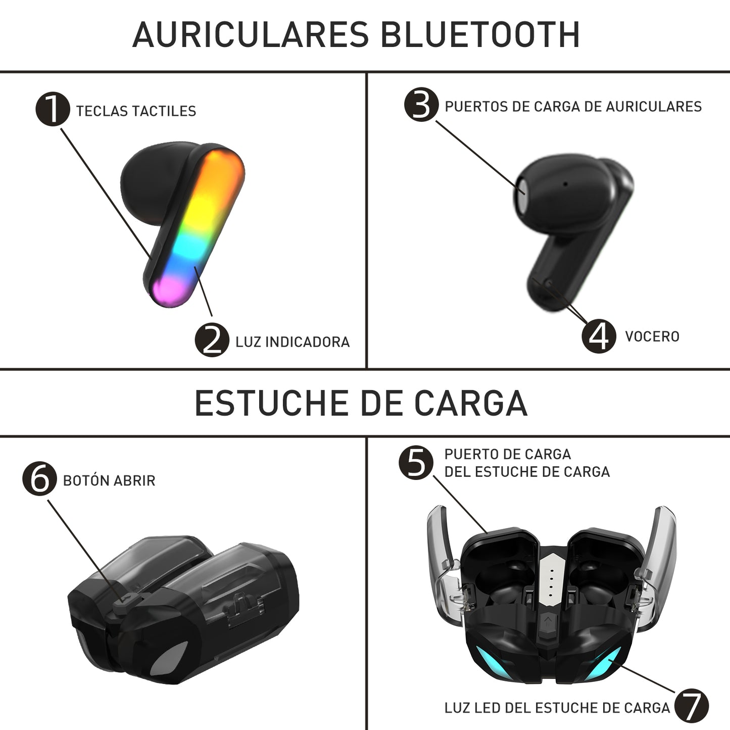 Audifonos Inalambricos JKMX Gamer JK3