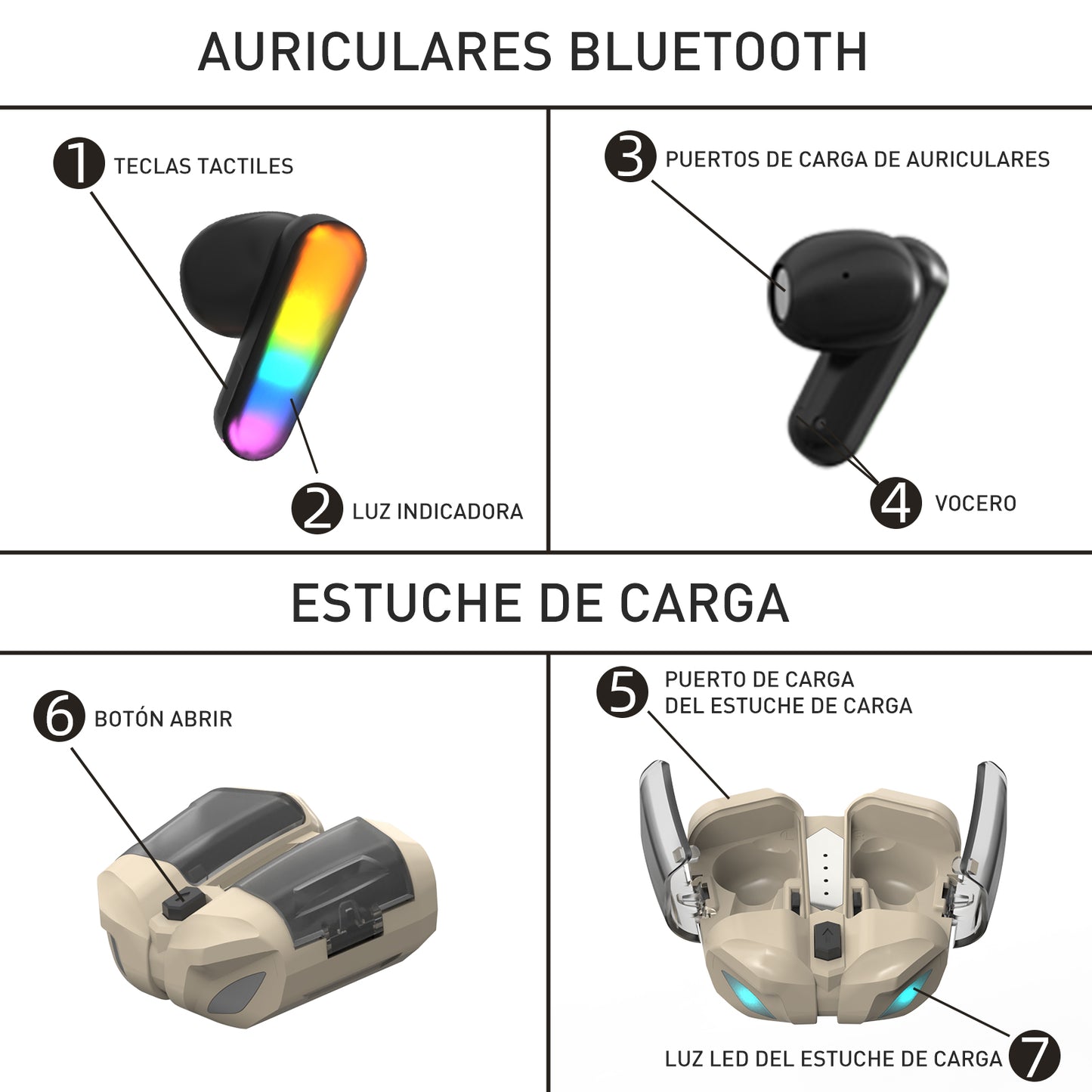 Audifonos Inalambricos JKMX Gamer JK3