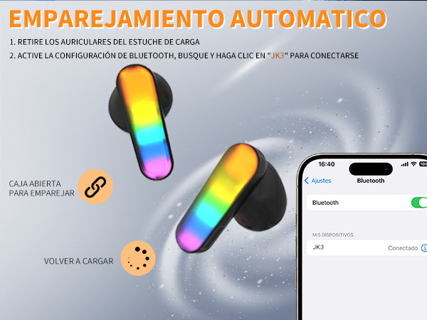 Audifonos Inalambricos JKMX Gamer JK3